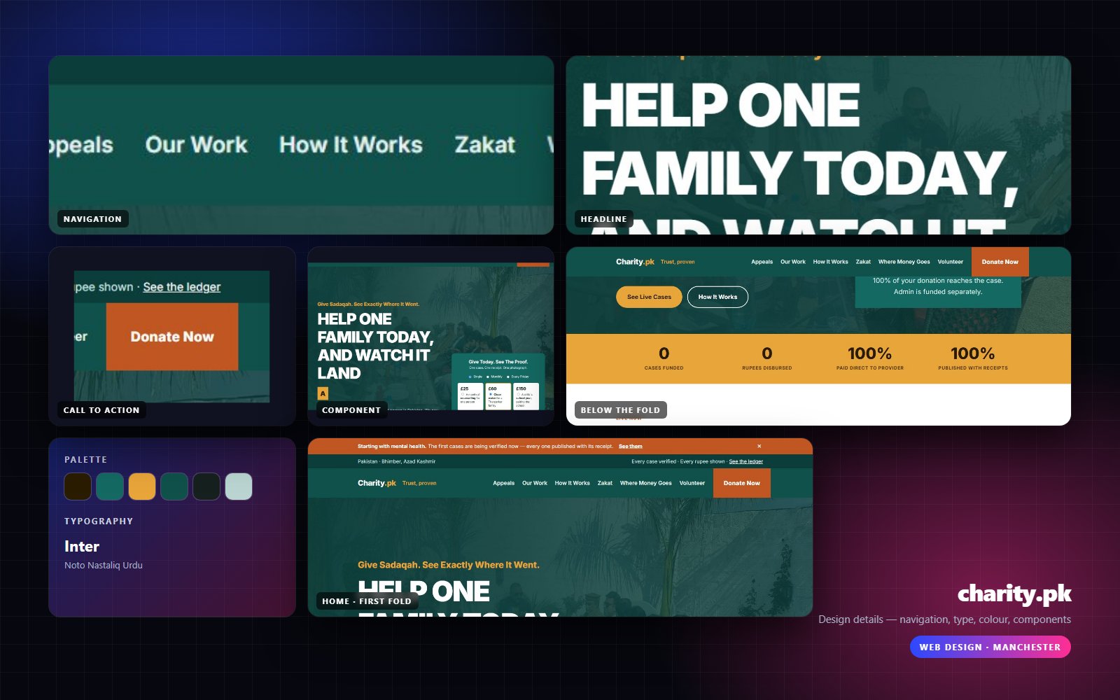 Design details from Charity.pk: navigation, headline, buttons, colour and type