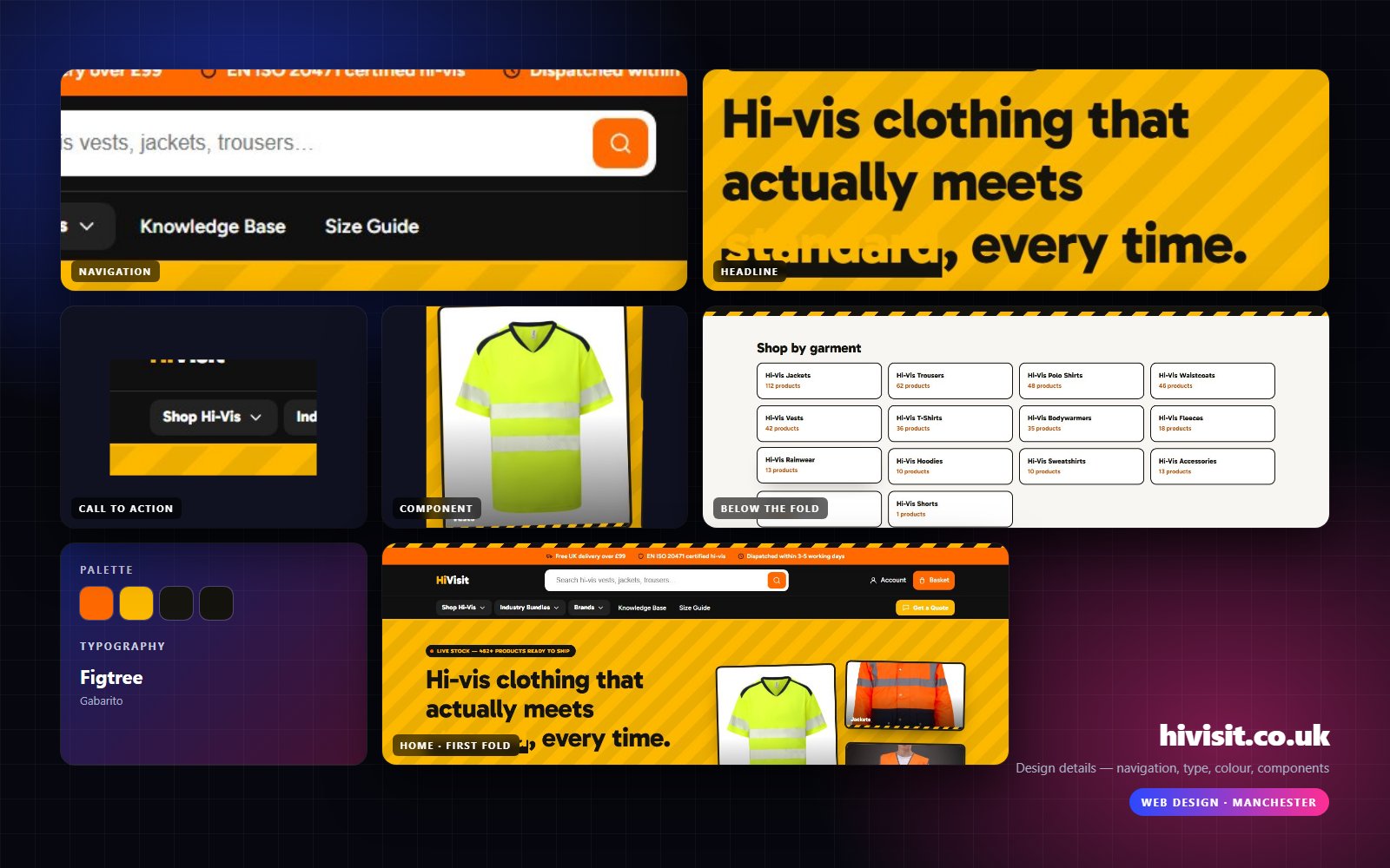 Design details from HiVisIt: navigation, headline, buttons, colour and type