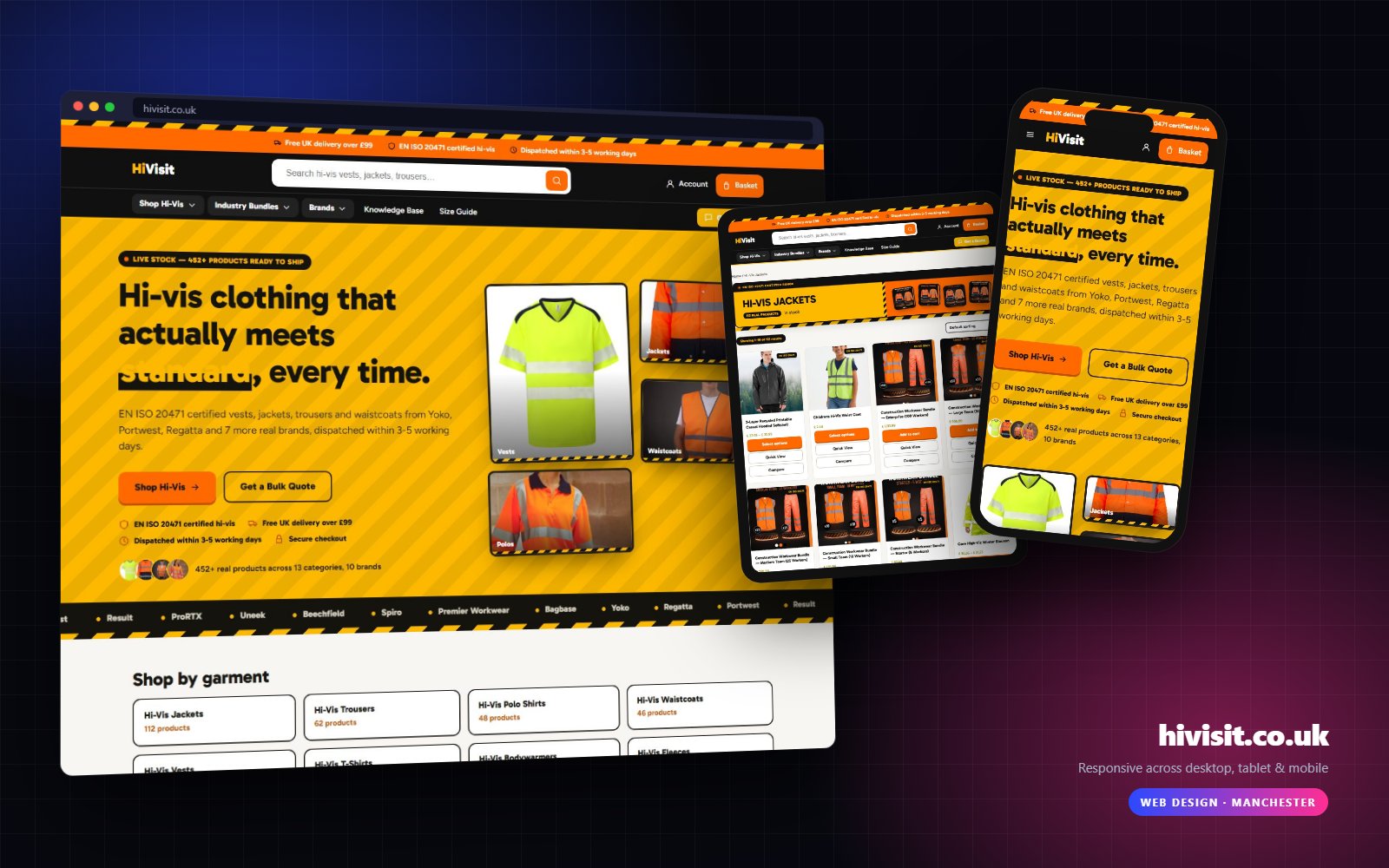 HiVisIt website on desktop, tablet and mobile