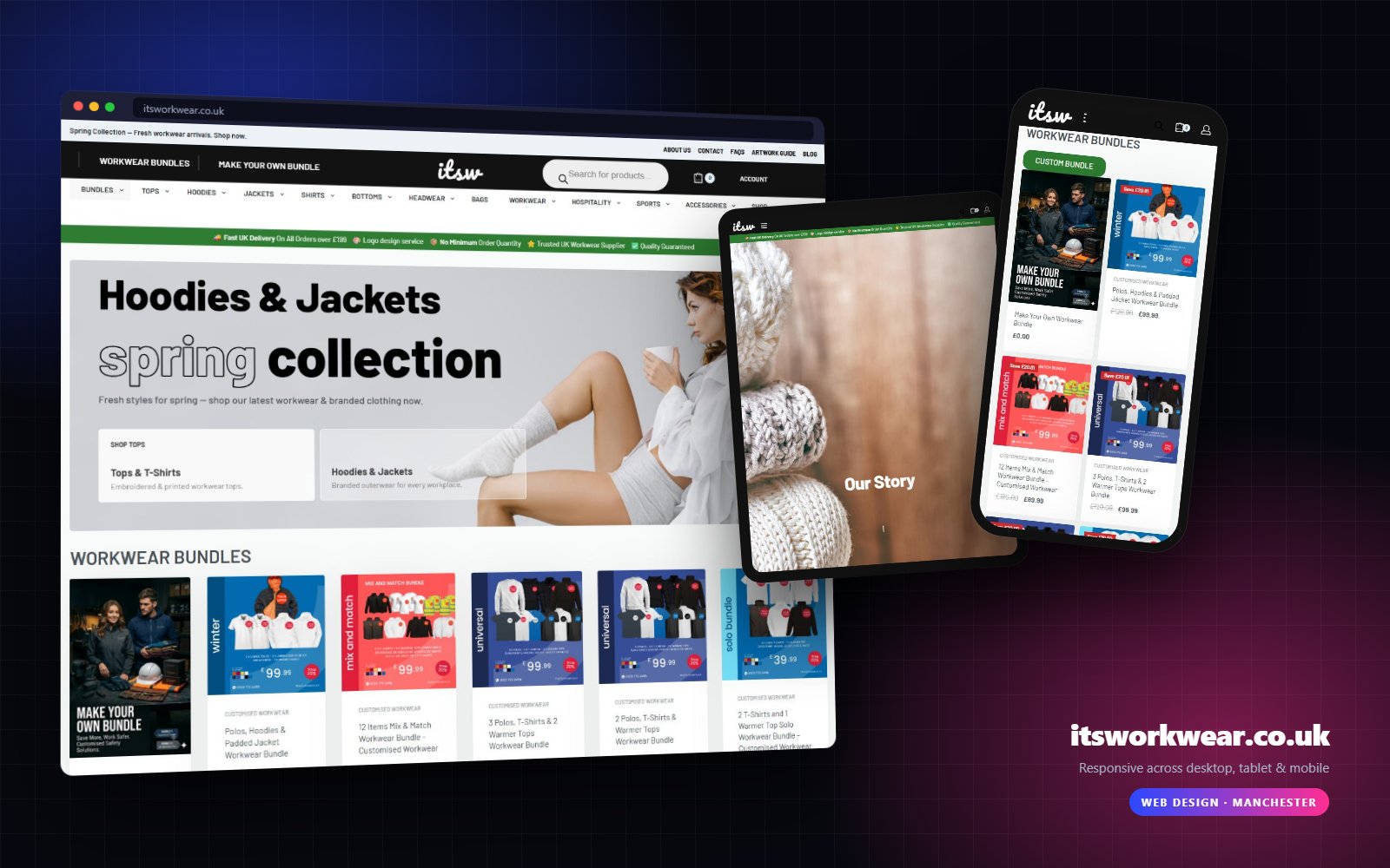 It's Workwear website on desktop, tablet and mobile