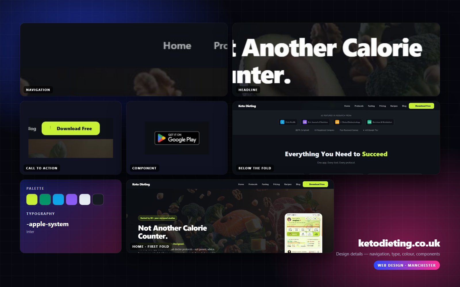 Design details from Keto Dieting: navigation, headline, buttons, colour and type