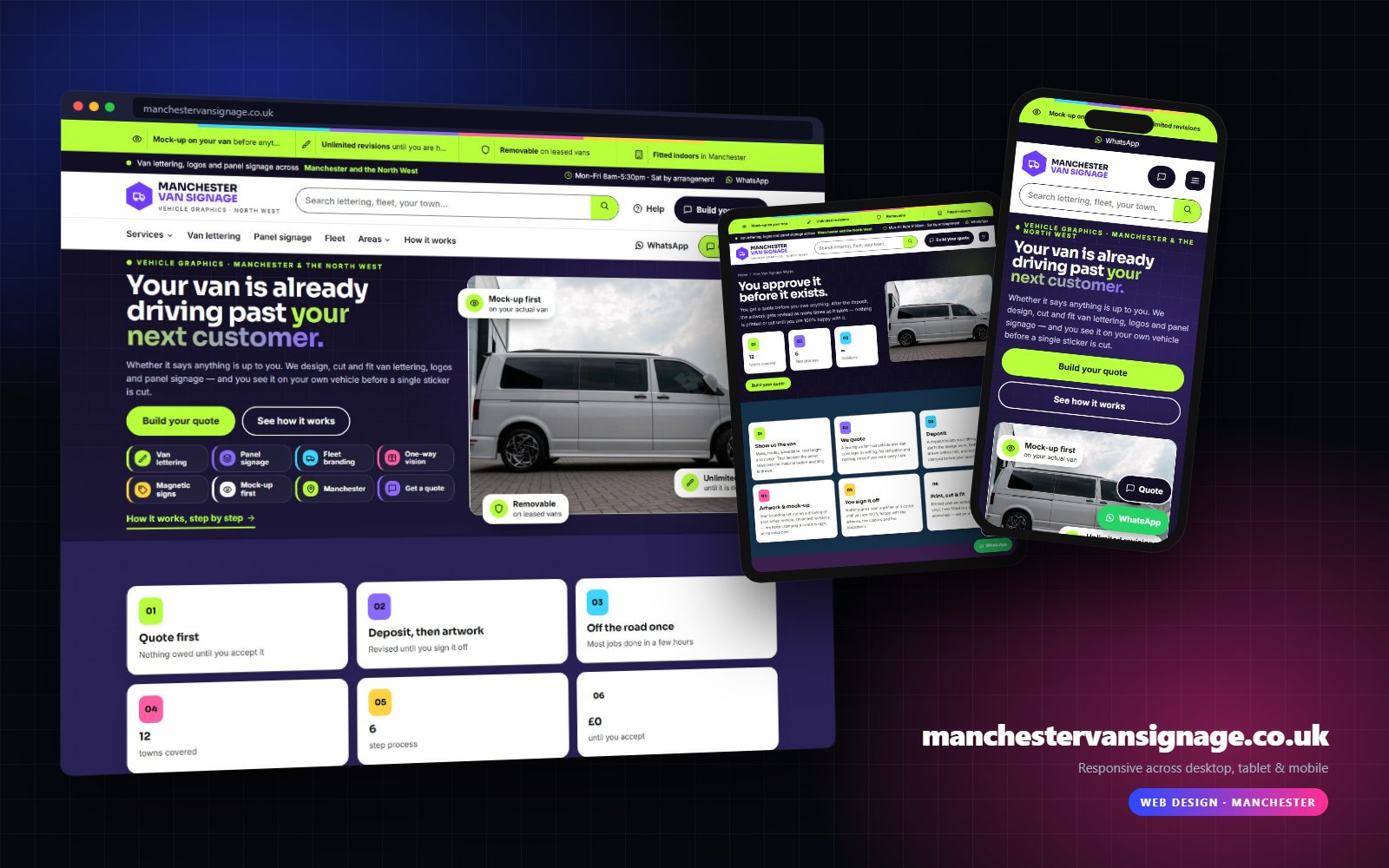 Manchester Van Signage website on desktop, tablet and mobile