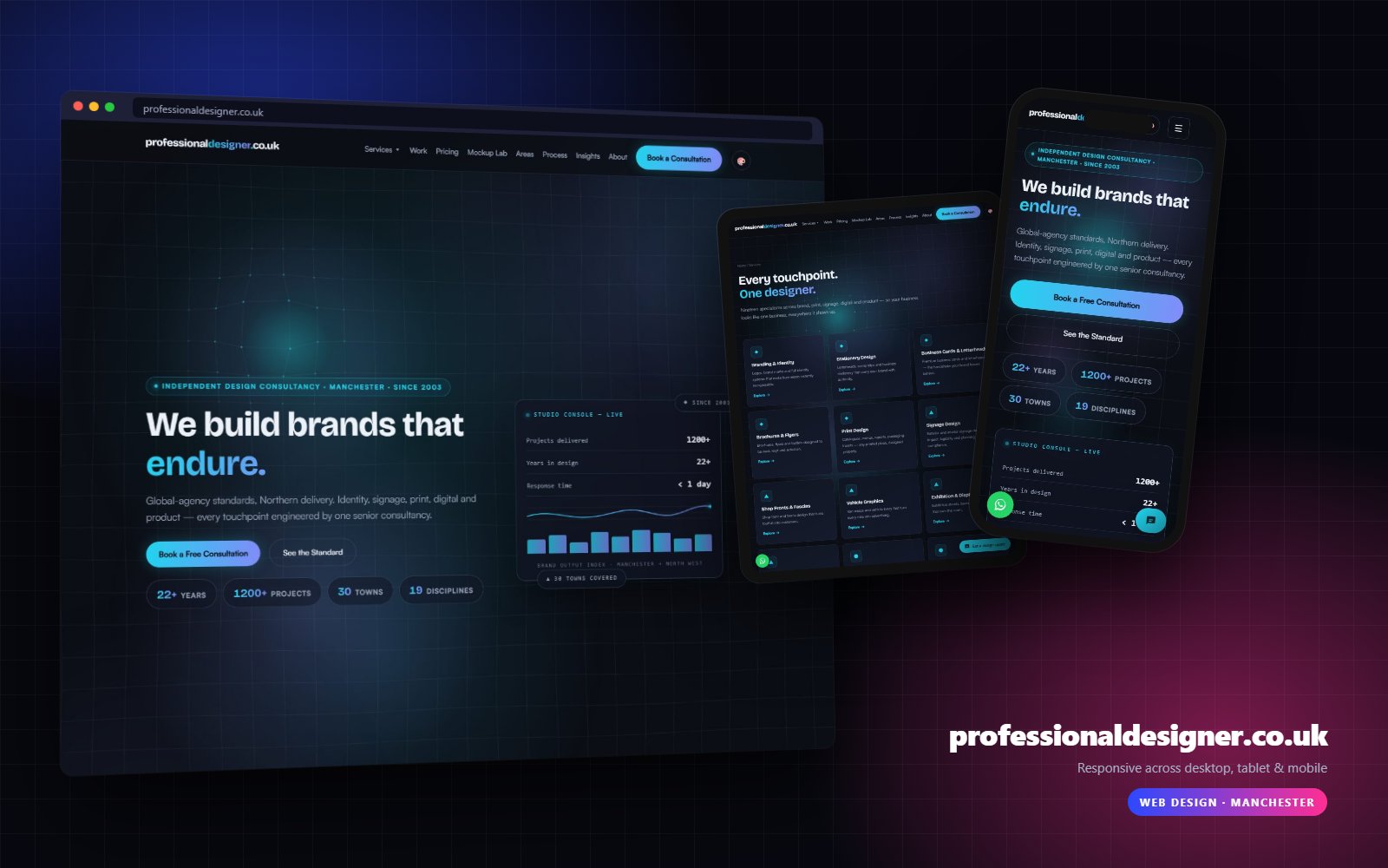 Professional Designer website on desktop, tablet and mobile