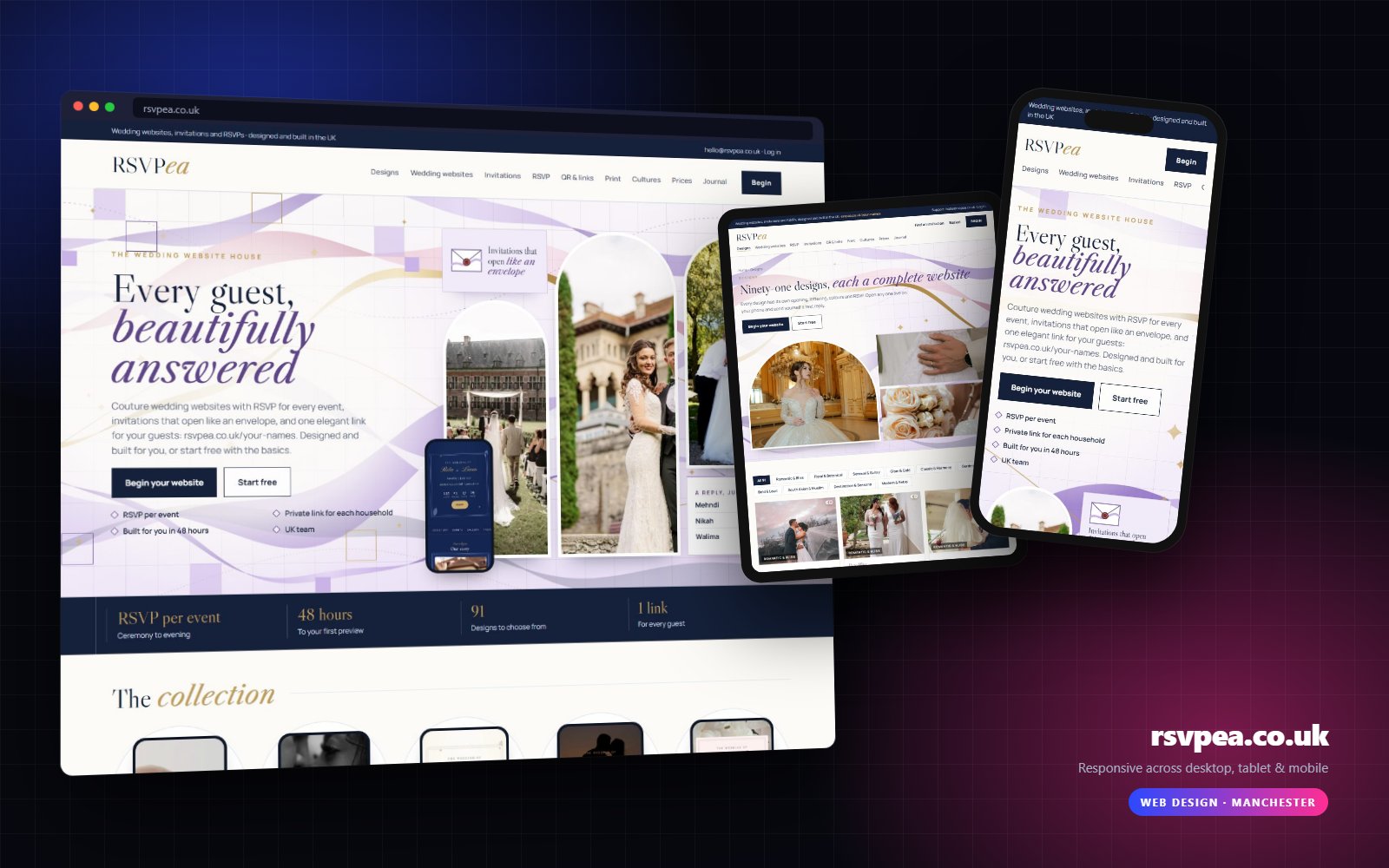 RSVPea website on desktop, tablet and mobile