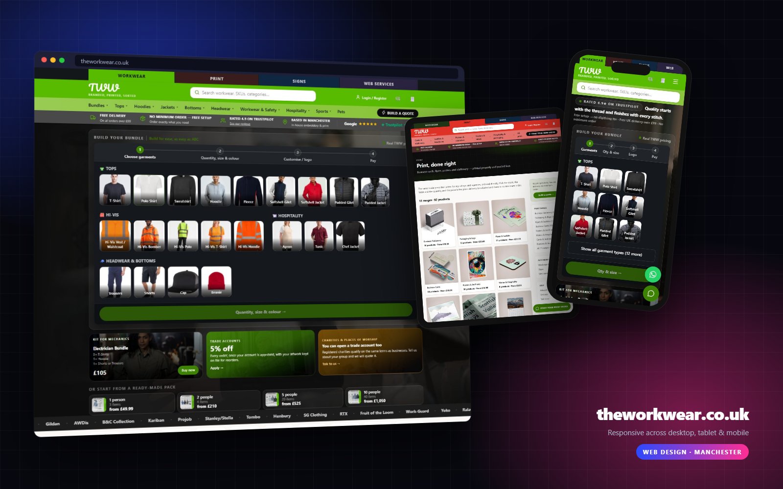 TheWorkwear website on desktop, tablet and mobile