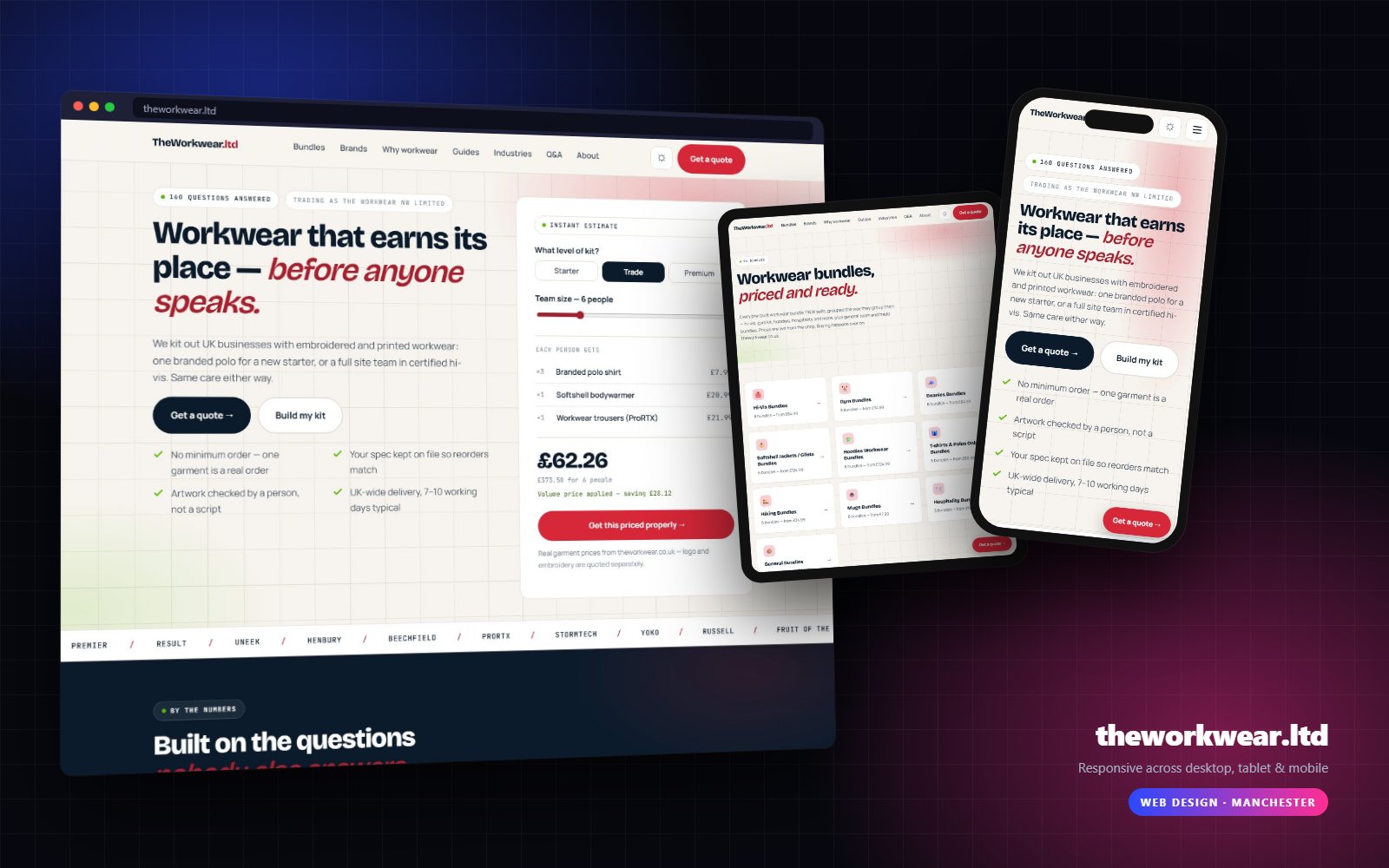 TheWorkwear Ltd website on desktop, tablet and mobile