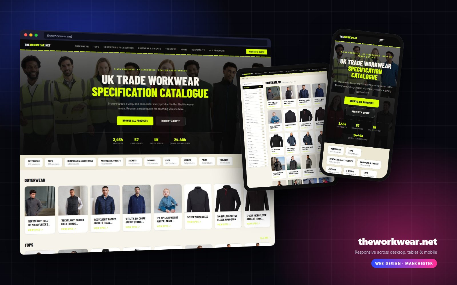 TheWorkwear.net website on desktop, tablet and mobile