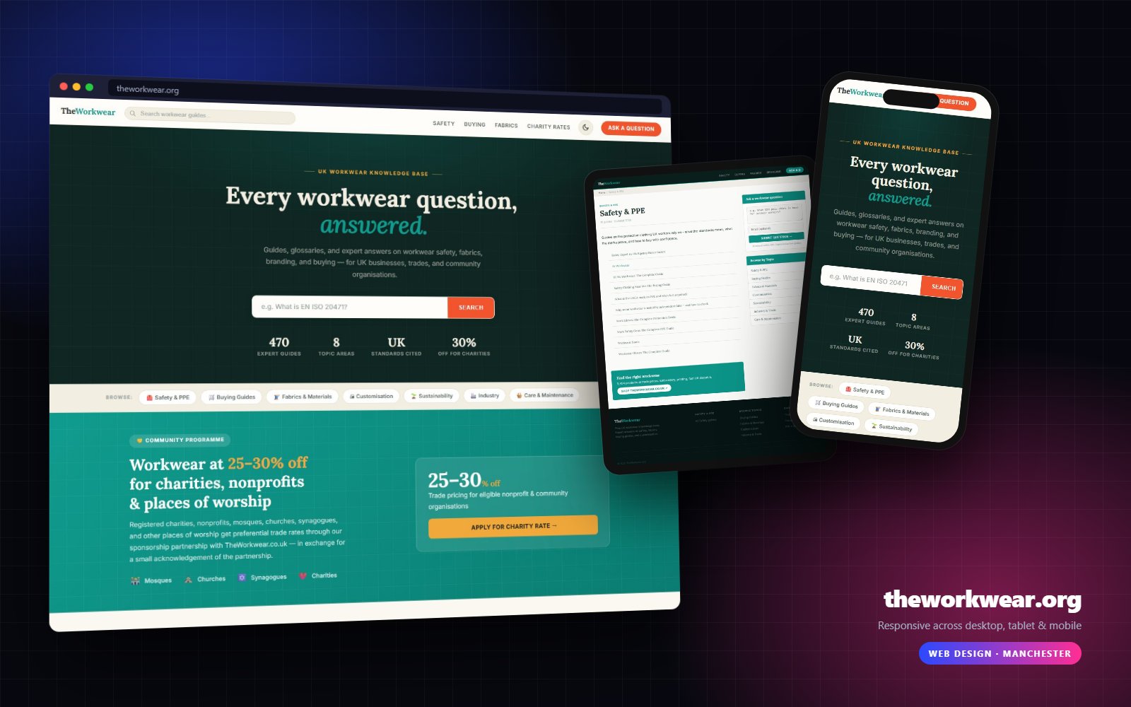 TheWorkwear.org website on desktop, tablet and mobile