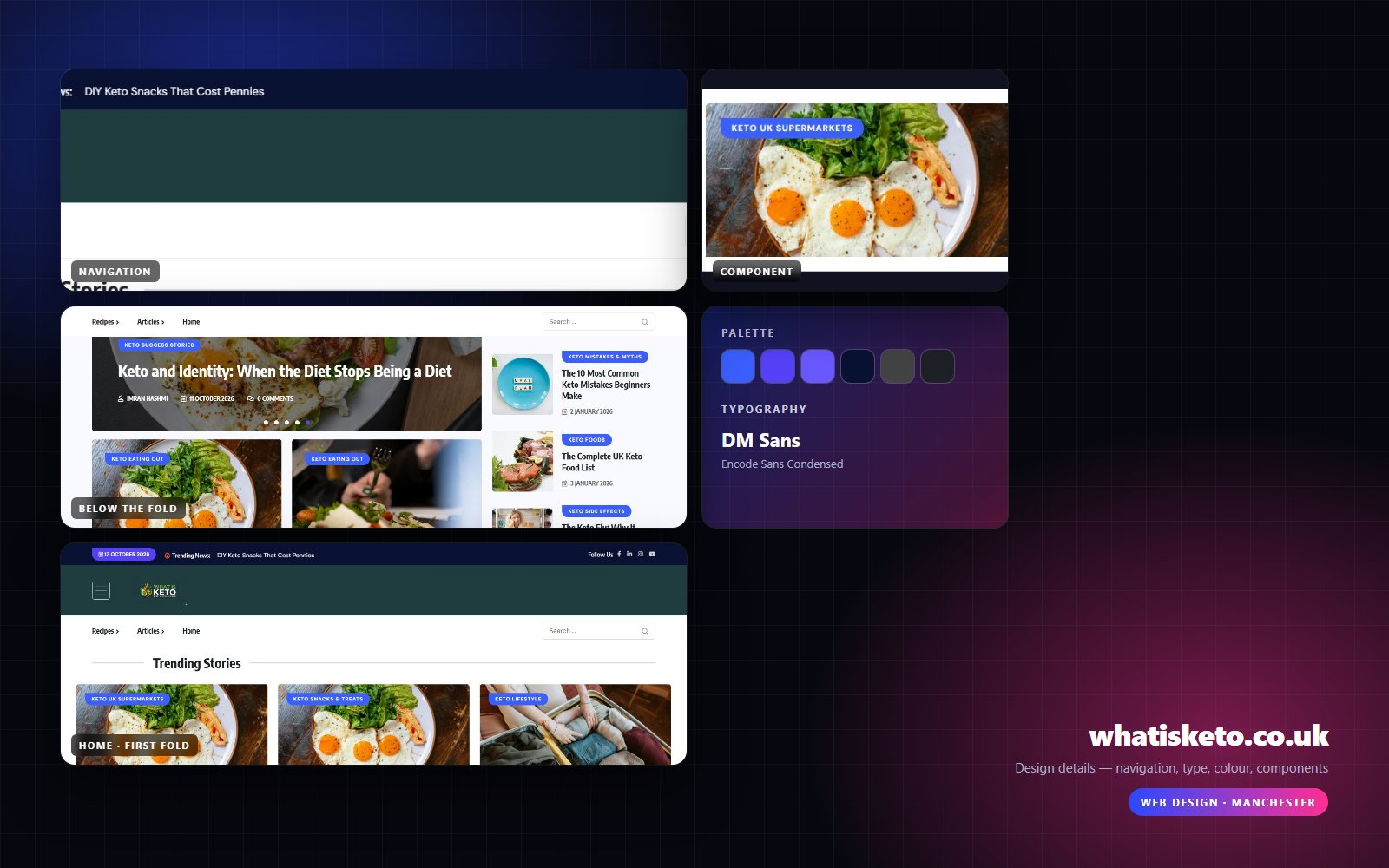 Design details from WhatIsKeto: navigation, headline, buttons, colour and type
