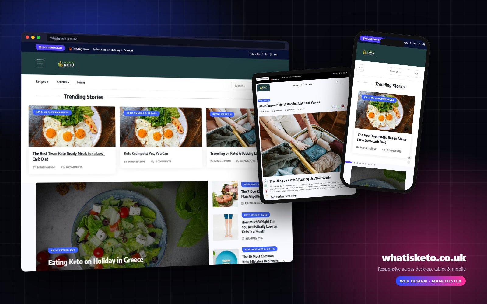 WhatIsKeto website on desktop, tablet and mobile