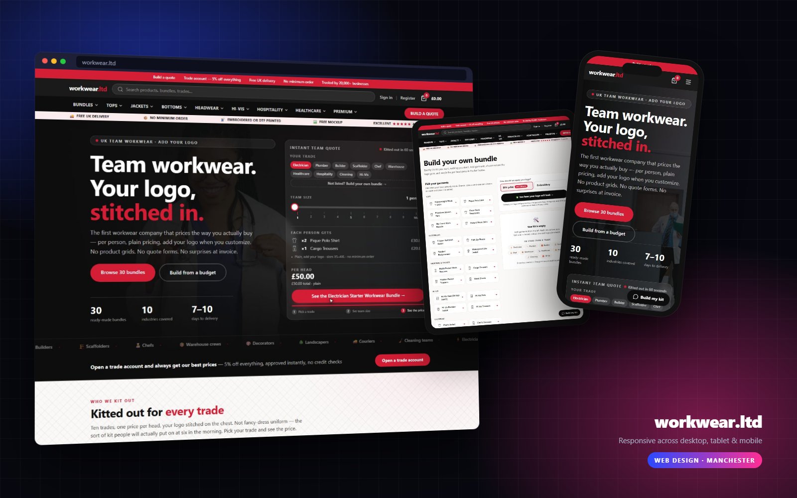 Workwear.ltd website on desktop, tablet and mobile