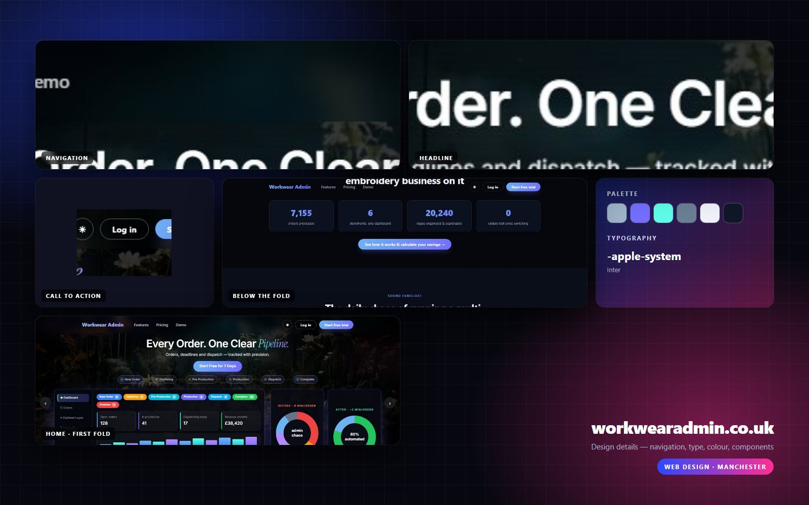 Design details from Workwear Admin: navigation, headline, buttons, colour and type
