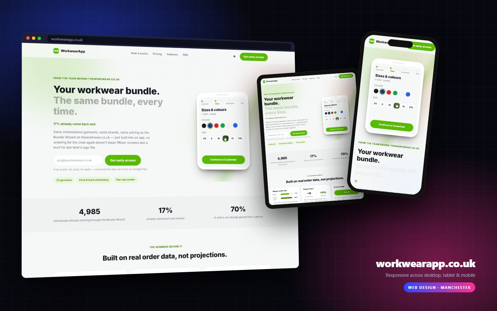 Workwear App website on desktop, tablet and mobile